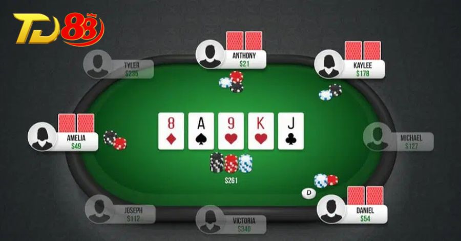 Luật chơi game Poker online mới nhất 2025 cho thành viên mới