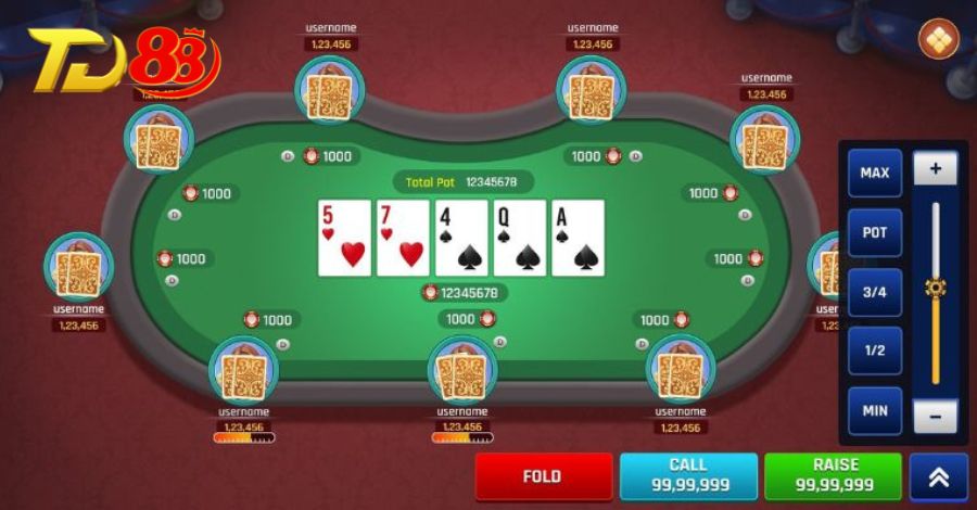 Tìm hiểu về game bài Poker online là gì?